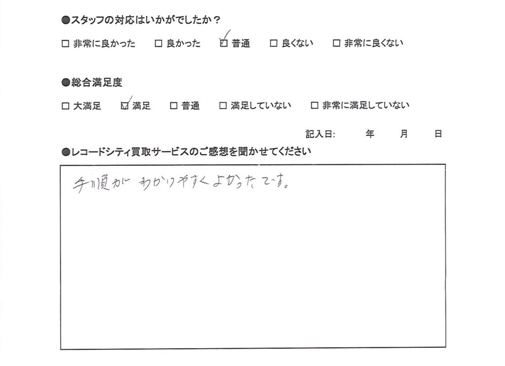 買取アンケート｜2025年2月