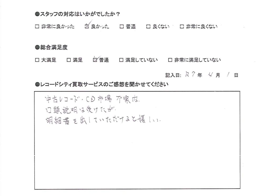 買取アンケート｜2025年4月