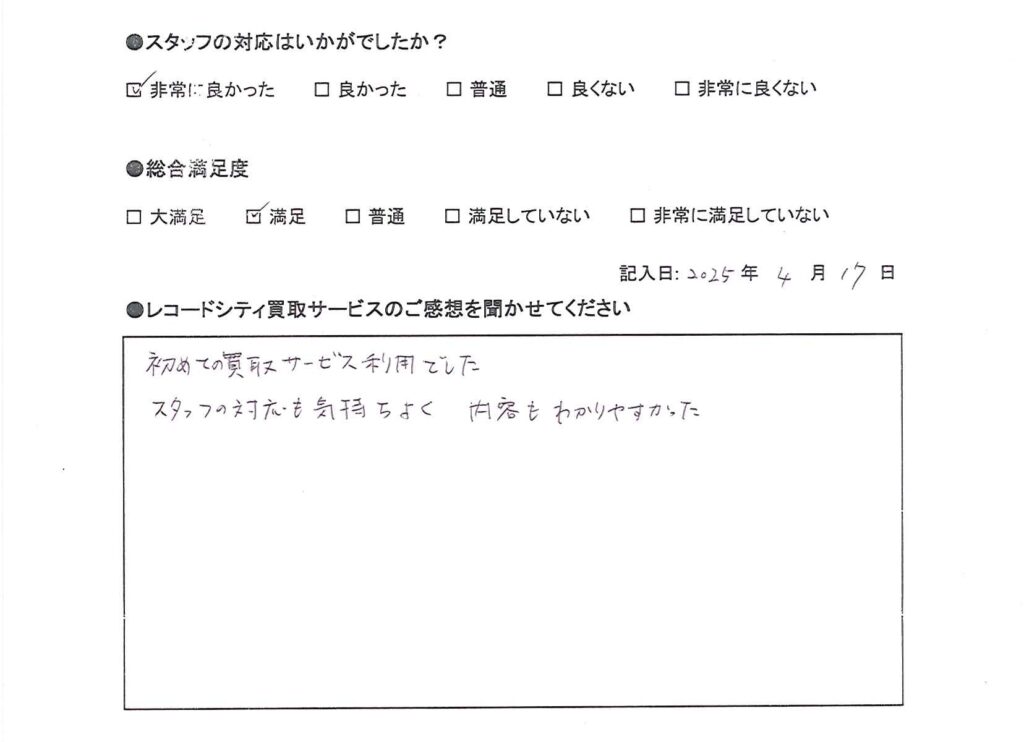 買取アンケート｜2025年4月