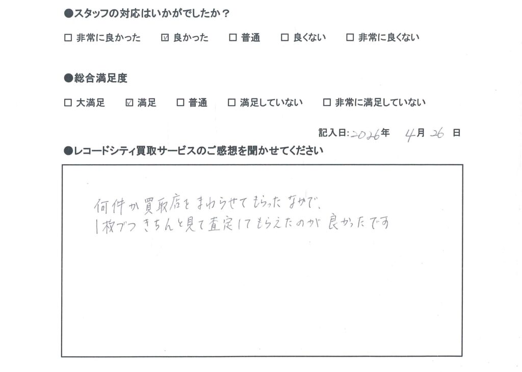 買取アンケート　2026年4月