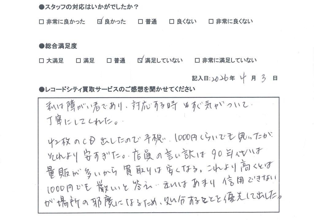 買取アンケート　2026年4月