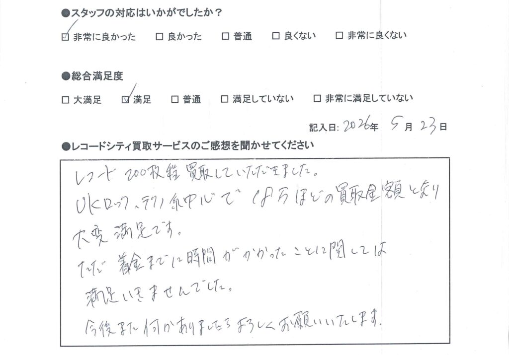 買取アンケート　2026年5月